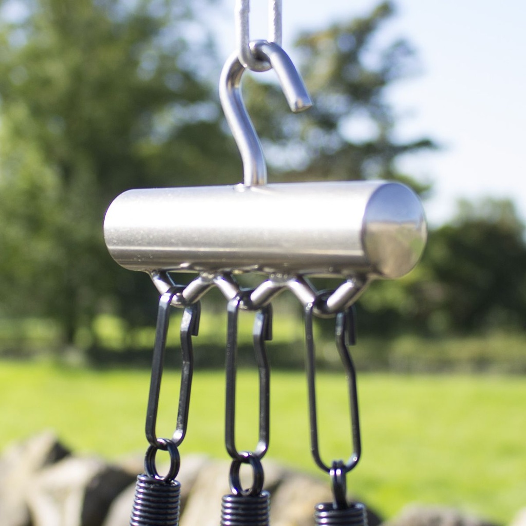 Longhorn® Back-Eze - Shearing Type