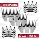 Longhorn® XT Complete Shearing Kit