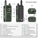 Baofeng UV-17