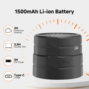 SC002 Wifi Camera