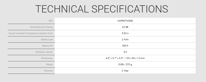 ATN X-SOUND HEARING PROTECTOR