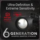 THOR 6 Elite Thermal Rifle scope, 3-24x, 640x512, 12μm, <15mk NETD, built-in LRF