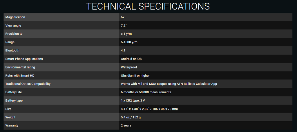 ATN Fjarlægðarmælir 1500